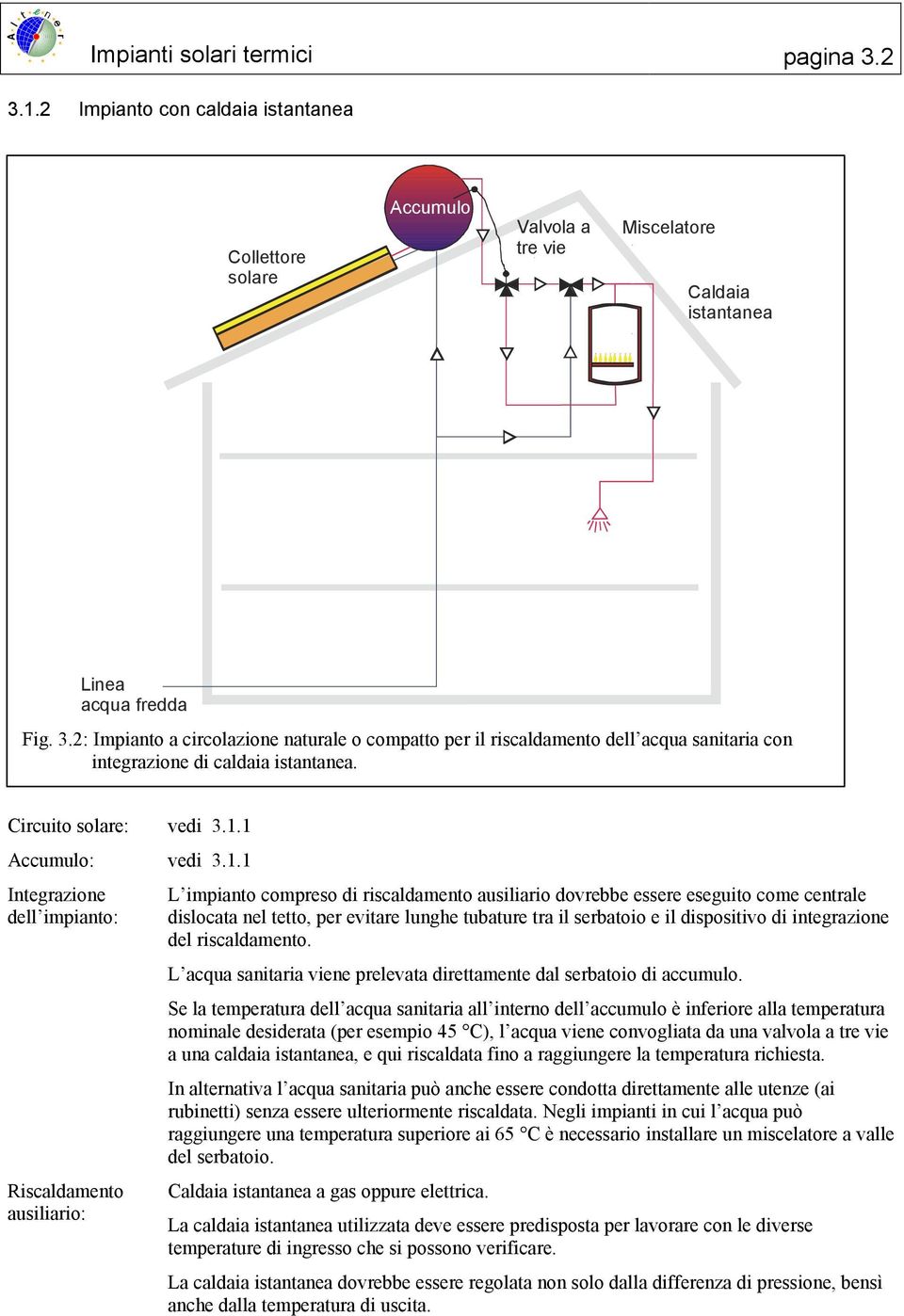 1 Accumulo: vedi 3.1.1 Integrazione dell impianto: Riscaldamento ausiliario: L impianto compreso di riscaldamento ausiliario dovrebbe essere eseguito come centrale dislocata nel tetto, per evitare