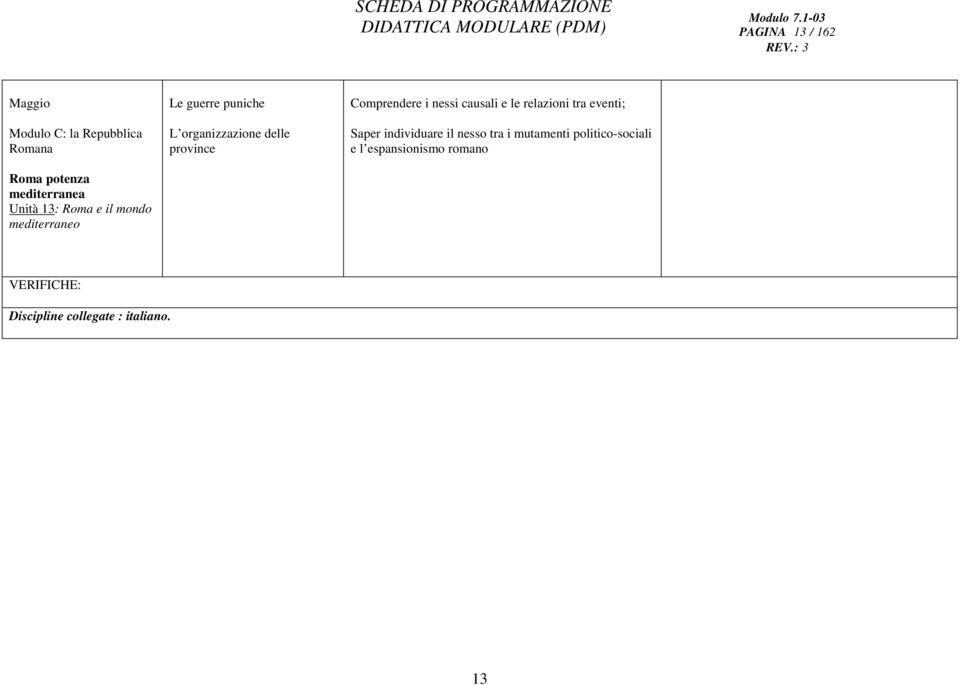 Comprendere i nessi causali e le relazioni tra eventi; Saper individuare il nesso tra i