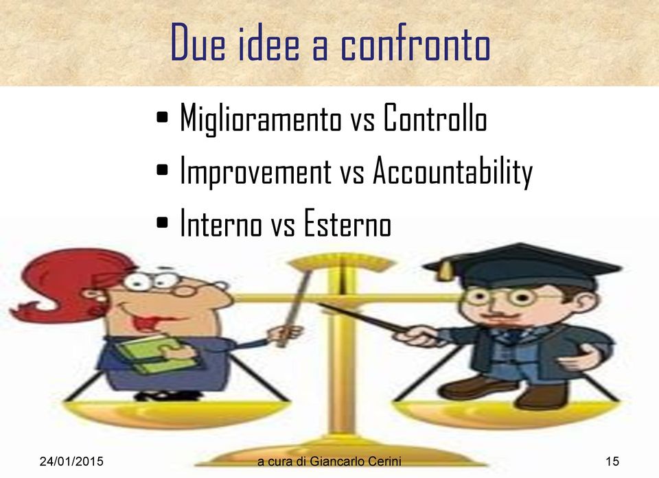 Accountability Interno vs Esterno