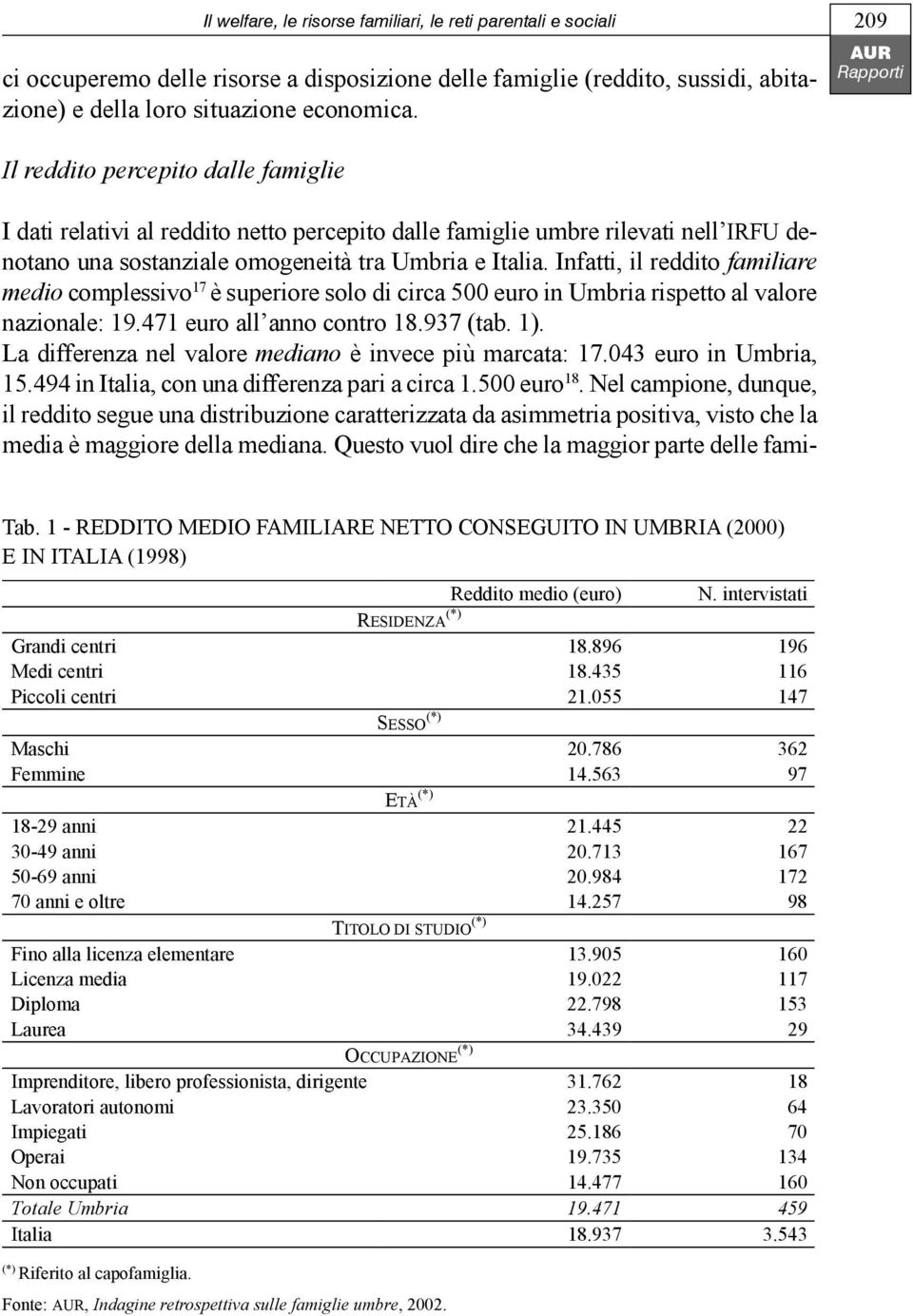 Infatti, il reddito familiare medio complessivo 17 è superiore solo di circa 500 euro in Umbria rispetto al valore nazionale: 19.471 euro all anno contro 18.937 (tab. 1).