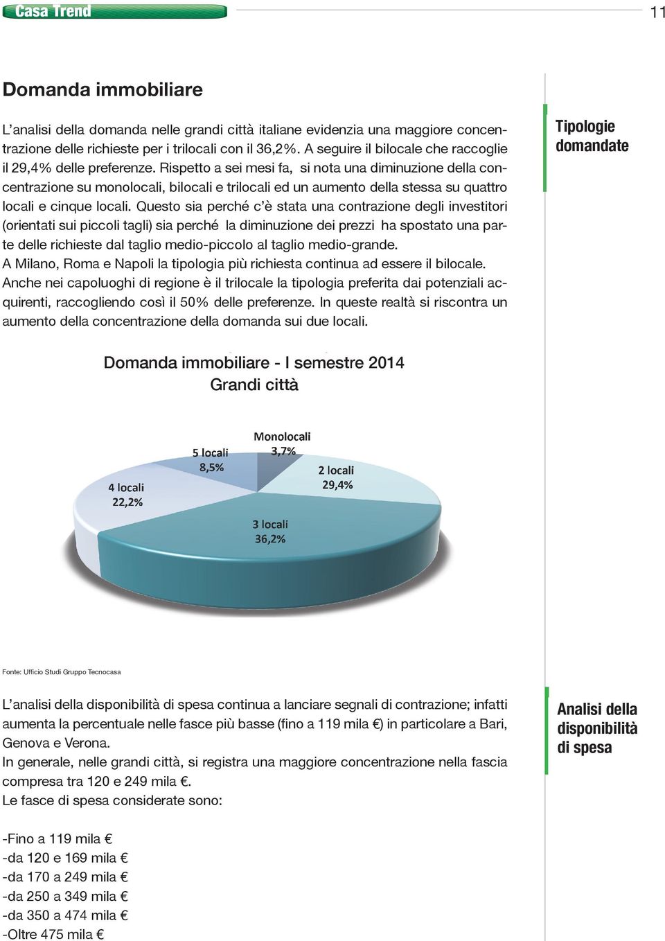 Rispetto a sei mesi fa, si nota una diminuzione della concentrazione su monolocali, bilocali e trilocali ed un aumento della stessa su quattro locali e cinque locali.