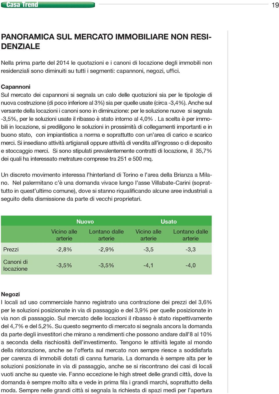 Capannoni Sul mercato dei capannoni si segnala un calo delle quotazioni sia per le tipologie di nuova costruzione (di poco inferiore al 3%) sia per quelle usate (circa -3,4%).