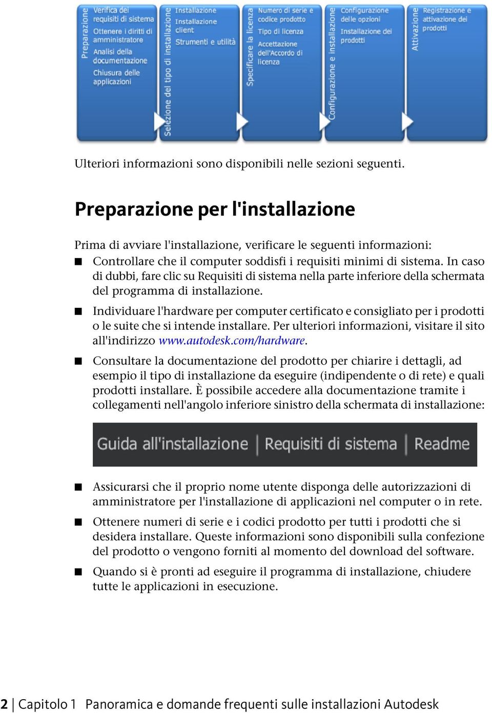 In caso di dubbi, fare clic su Requisiti di sistema nella parte inferiore della schermata del programma di installazione.