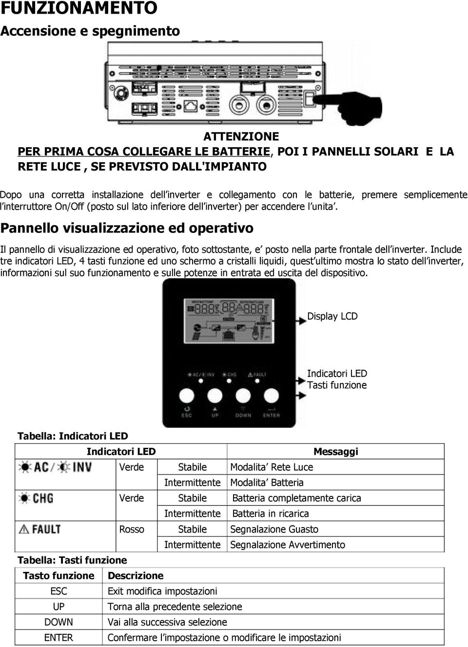 Pannello visualizzazione ed operativo Il pannello di visualizzazione ed operativo, foto sottostante, e posto nella parte frontale dell inverter.