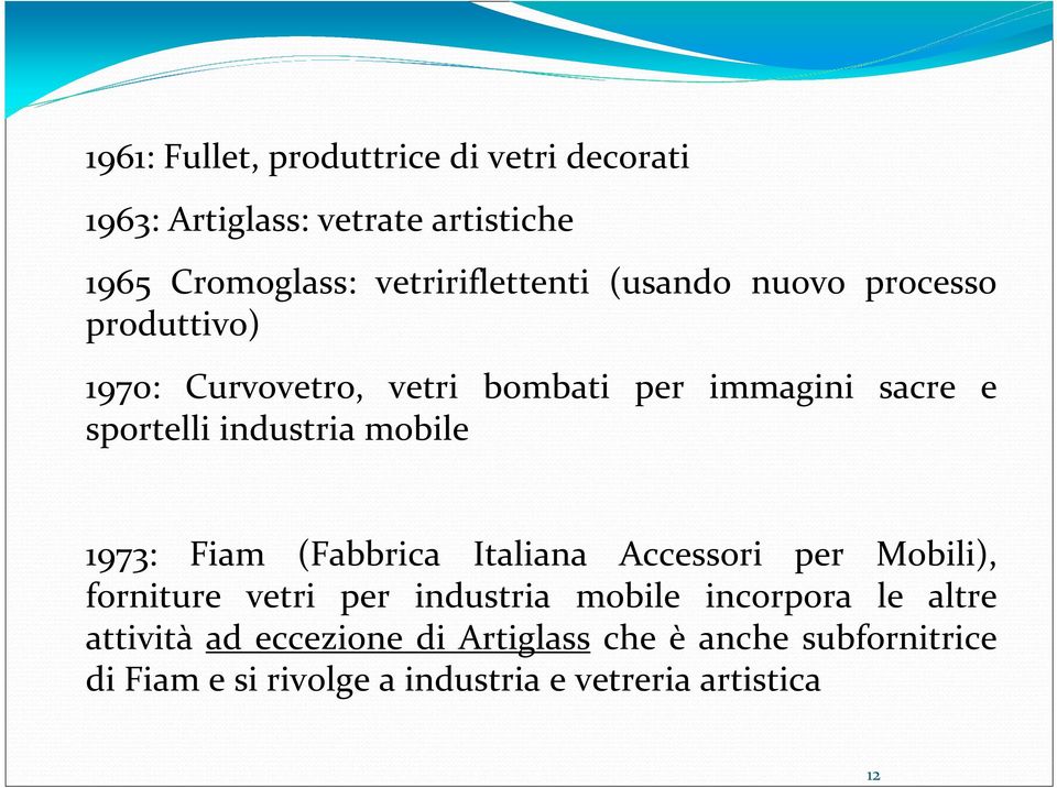 mobile 1973: Fiam (Fabbrica Italiana Accessori per Mobili), forniture vetri per industria mobile incorpora le