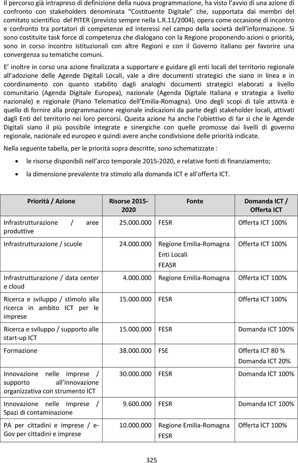 Si sono costituite task force di competenza che dialogano con la Regione proponendo azioni o priorità, sono in corso incontro istituzionali con altre Regioni e con il Governo italiano per favorire