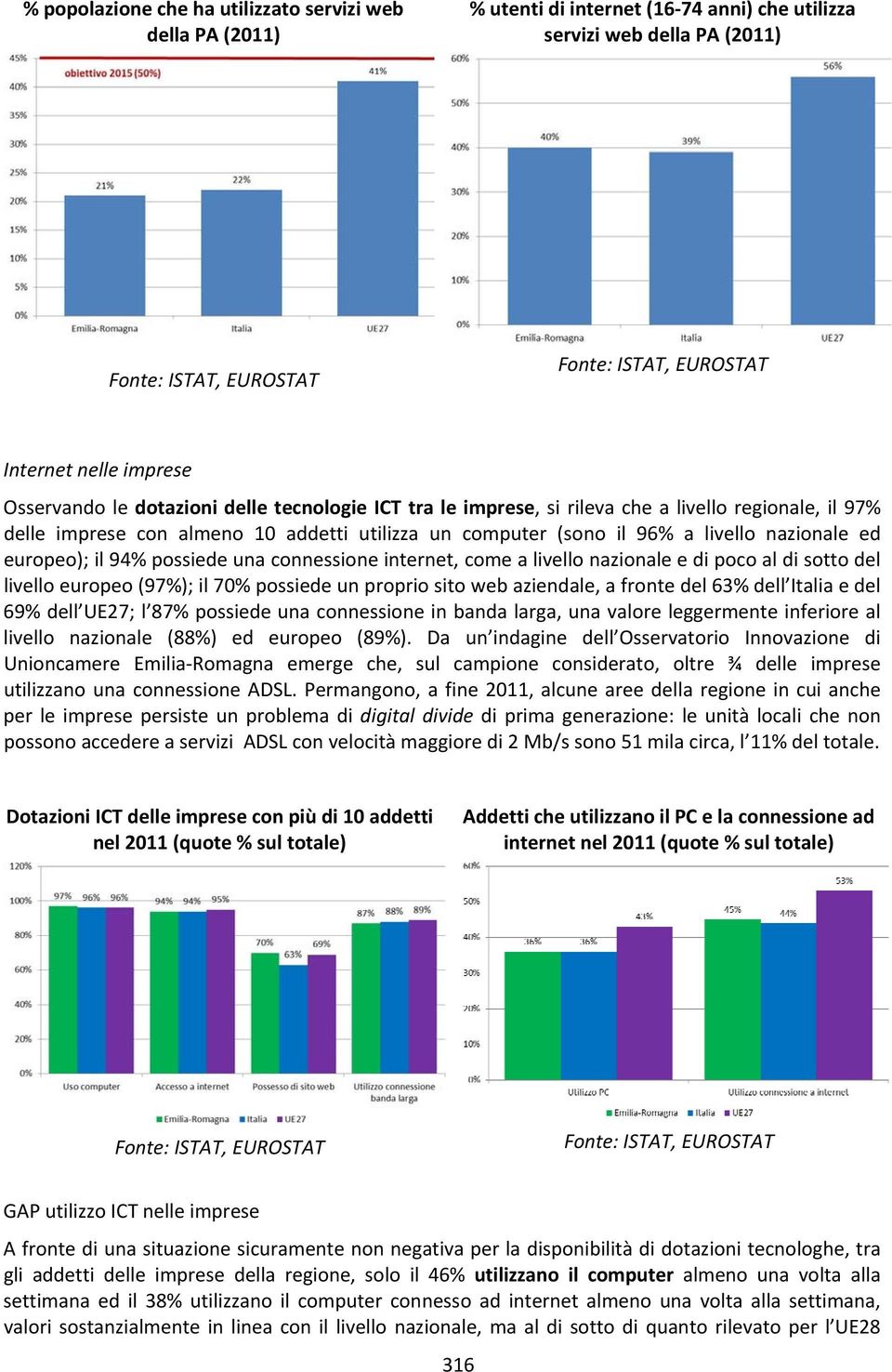 nazionale ed europeo); il 94% possiede una connessione internet, come a livello nazionale e di poco al di sotto del livello europeo (97%); il 70% possiede un proprio sito web aziendale, a fronte del