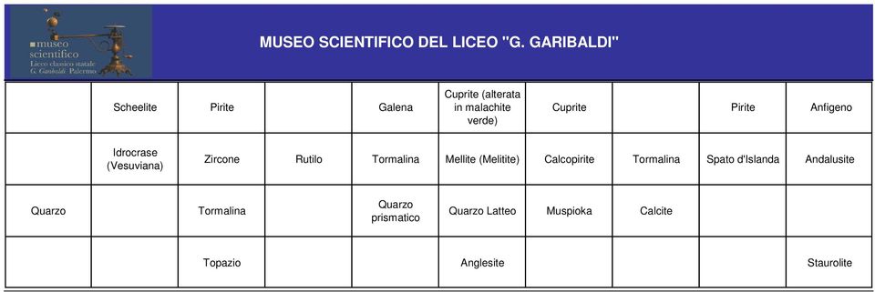 Pirite Anfigeno Idrocrase (Vesuviana) Zircone Rutilo Tormalina Mellite (Melitite)