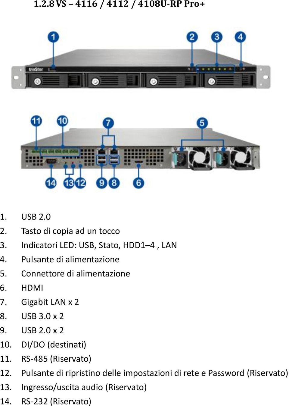 HDMI 7. Gigabit LAN x 2 8. USB 3.0 x 2 9. USB 2.0 x 2 10. DI/DO (destinati) 11. RS-485 (Riservato) 12.