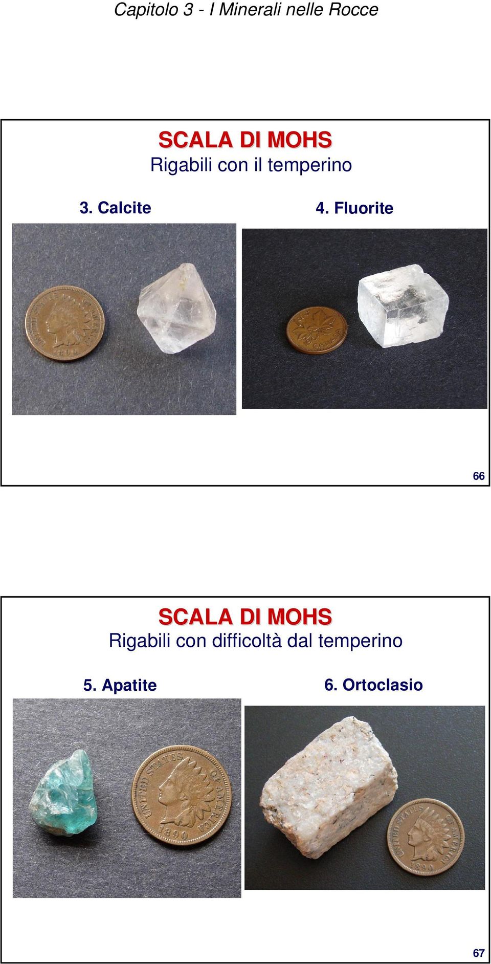 Fluorite 66 SCALA DI MOHS Rigabili
