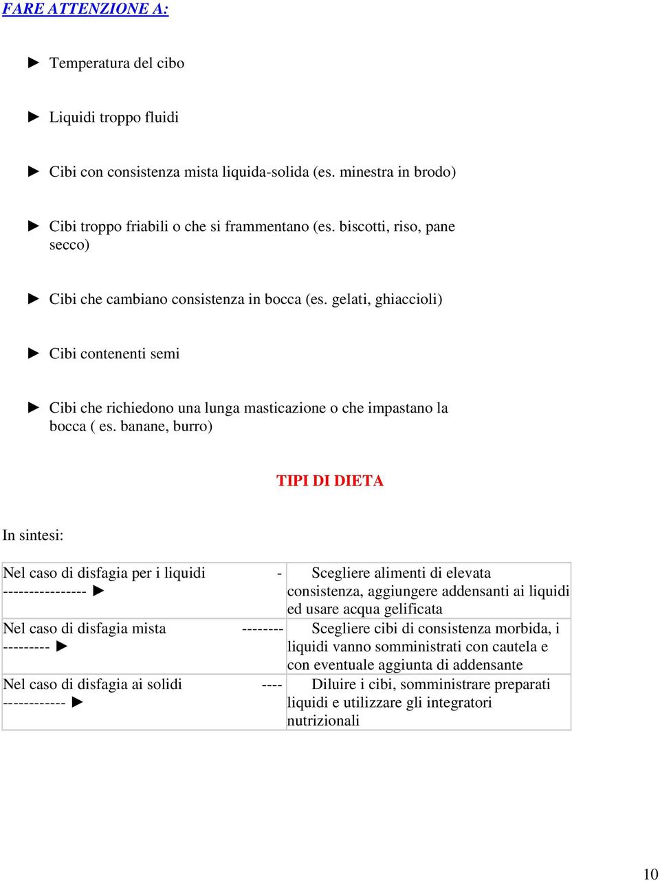 banane, burro) TIPI DI DIETA In sintesi: Nel caso di disfagia per i liquidi - ---------------- Nel caso di disfagia mista -------- --------- Nel caso di disfagia ai solidi ---- ------------ Scegliere