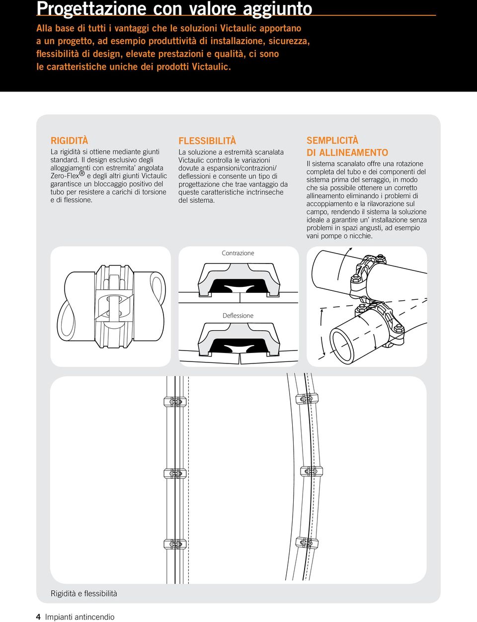 Il design esclusivo degli alloggiamenti con estremita angolata Zero-Flex e degli altri giunti Victaulic garantisce un bloccaggio positivo del tubo per resistere a carichi di torsione e di flessione.