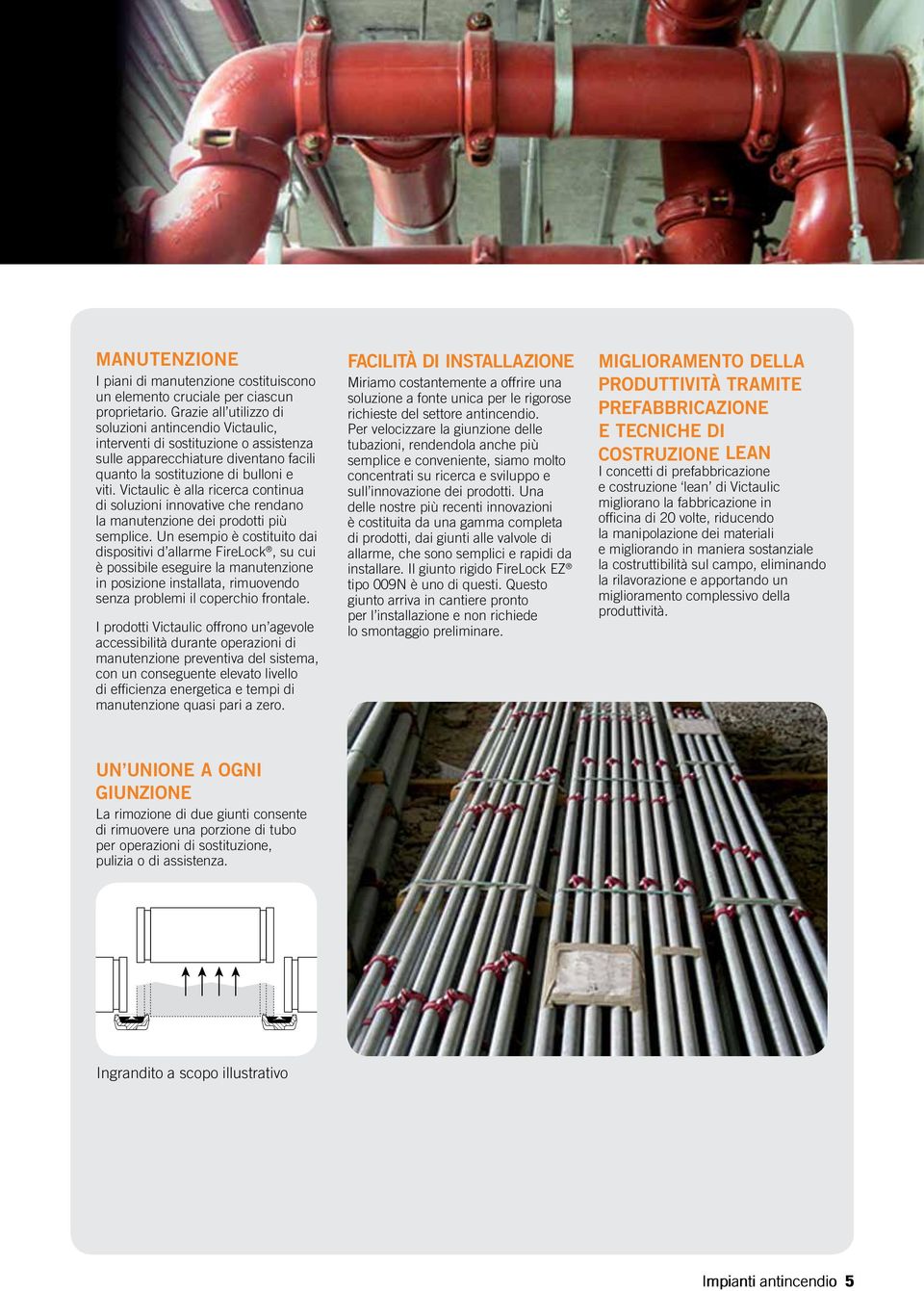 Victaulic è alla ricerca continua di soluzioni innovative che rendano la manutenzione dei prodotti più semplice.