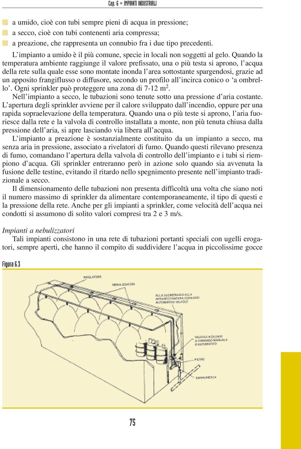 Quando la temperatura ambiente raggiunge il valore prefissato, una o più testa si aprono, l acqua della rete sulla quale esse sono montate inonda l area sottostante spargendosi, grazie ad un apposito