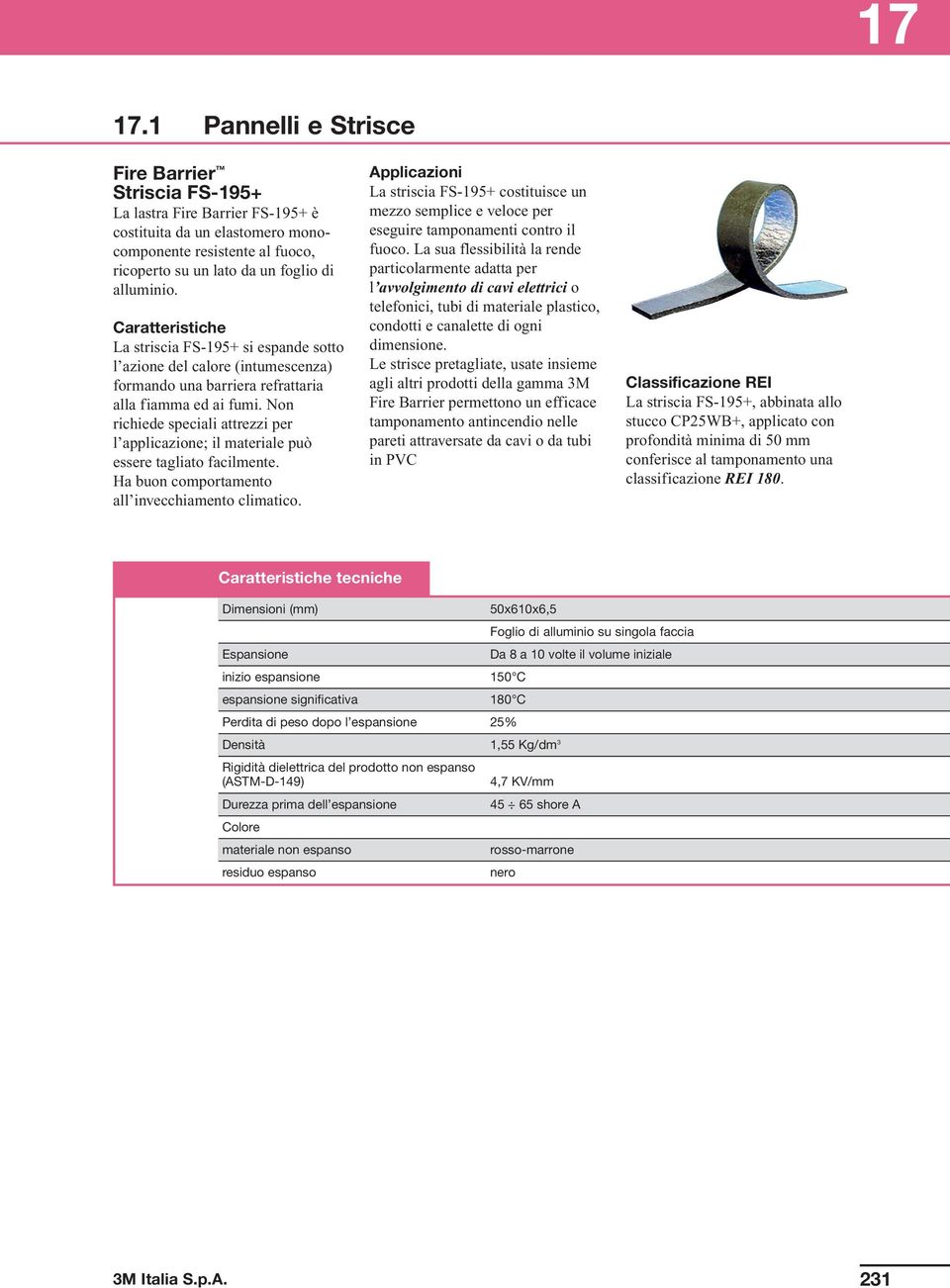 La striscia FS-195+ si espande sotto l azione del calore (intumescenza) formando una barriera refrattaria alla fiamma ed ai fumi.
