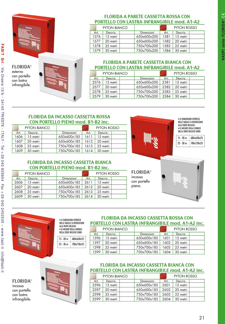 LE MISURE DELLA CORNICE DELLA SERIE INCASSO SONO: 15-20 m 680x630x25 25-30 m 780x730x25 FLORIDA A PARETE CASSETTA ROSSA CON PORTELLO CON LASTRA INFRANGIBILE mod.