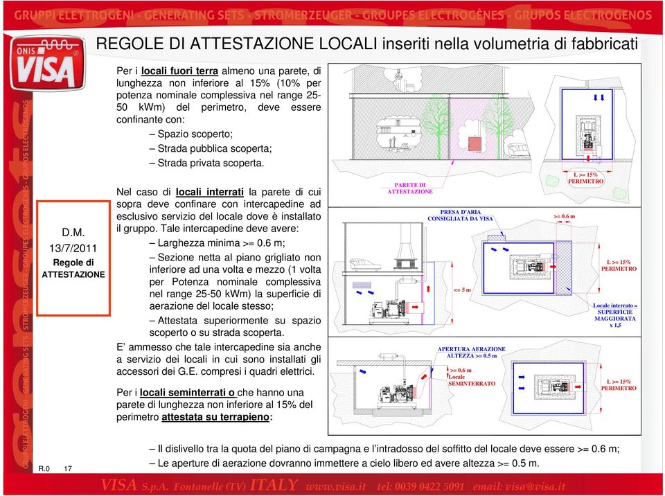 13/7/2011 Regole di ATTESTAZIONE Nel caso di locali interrati la parete di cui sopra deve confinare con intercapedine ad esclusivo servizio del locale dove è installato il gruppo.