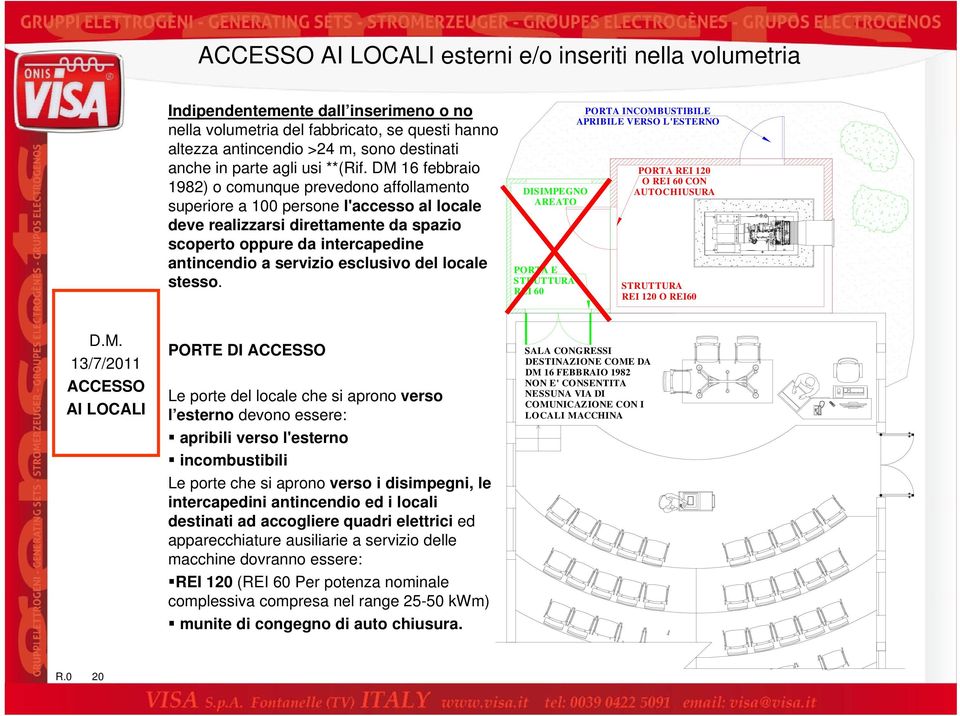 DM 16 febbraio 1982) o comunque prevedono affollamento superiore a 100 persone l'accesso al locale deve realizzarsi direttamente da spazio scoperto oppure da intercapedine antincendio a servizio