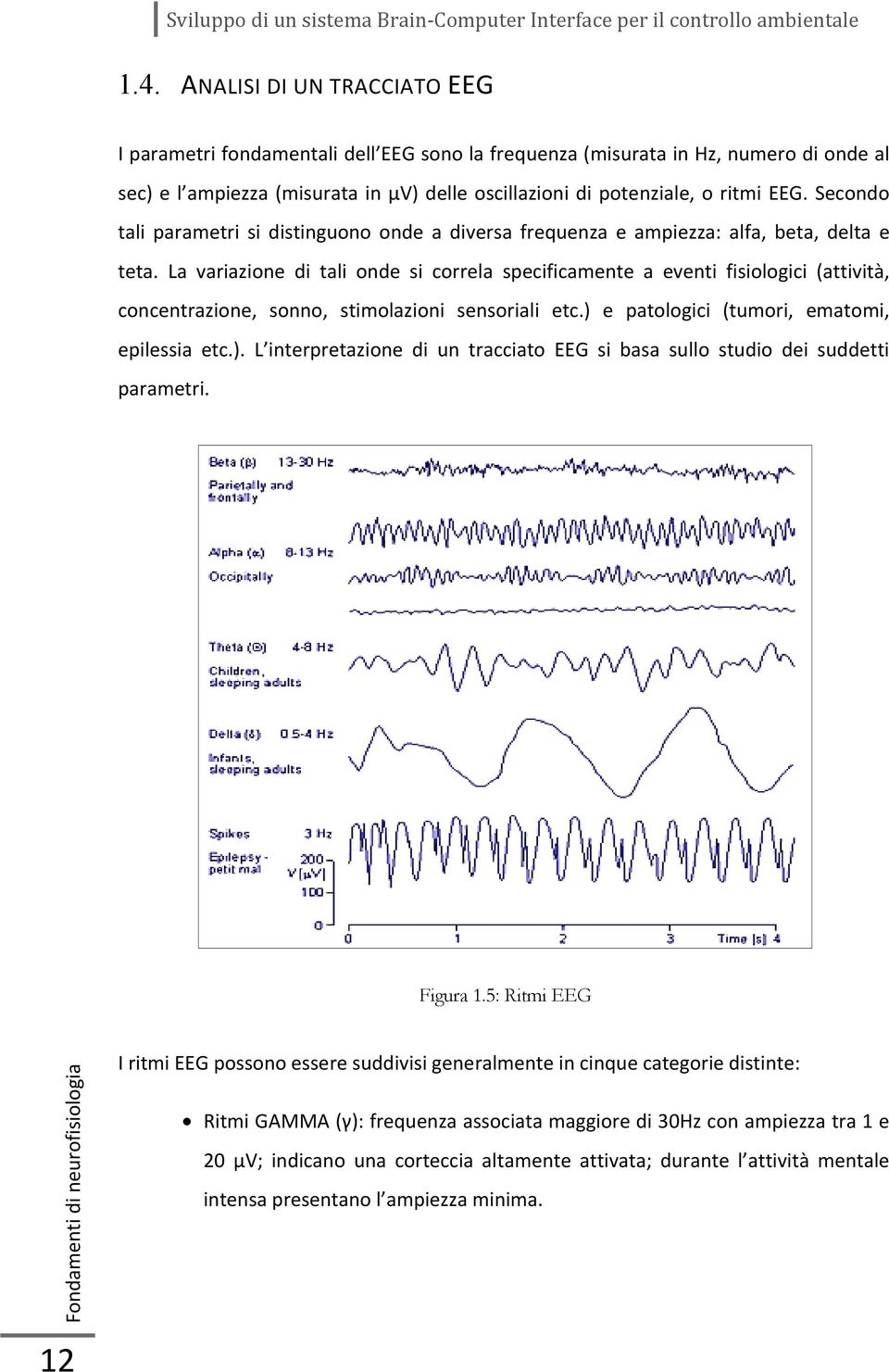 La variazione di tali onde si correla specificamente a eventi fisiologici (attività, concentrazione, sonno, stimolazioni sensoriali etc.) 