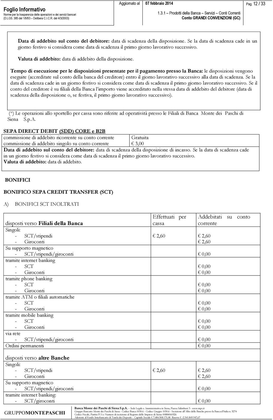 Tempo di esecuzione per le disposizioni presentate per il pagamento presso la Banca: le disposizioni vengono eseguite (accreditate sul conto della banca del creditore) entro il giorno lavorativo