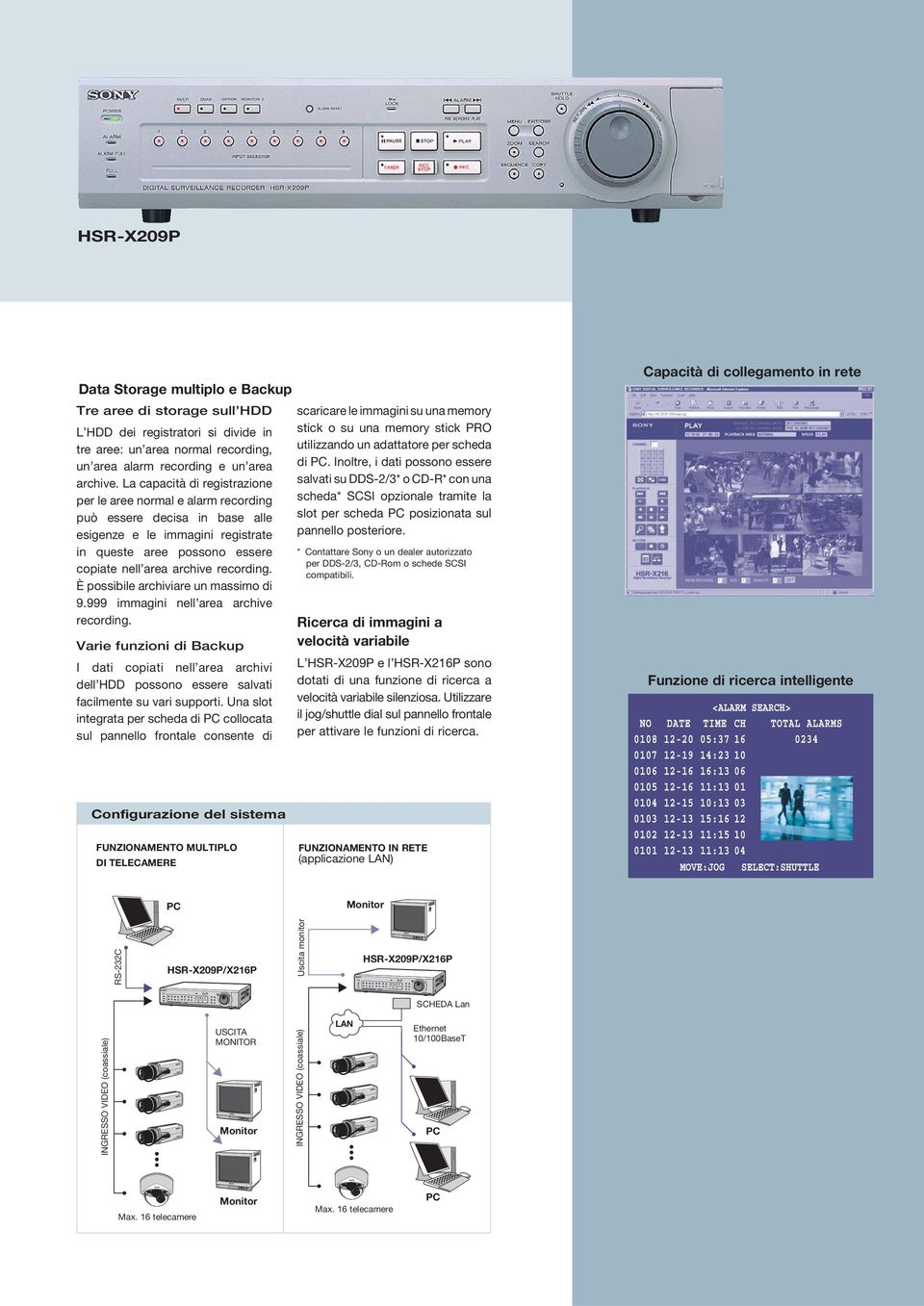 È possibile archiviare un massimo di 9.999 immagini nell area archive recording. Varie funzioni di ackup I dati copiati nell area archivi dell HDD possono essere salvati facilmente su vari supporti.