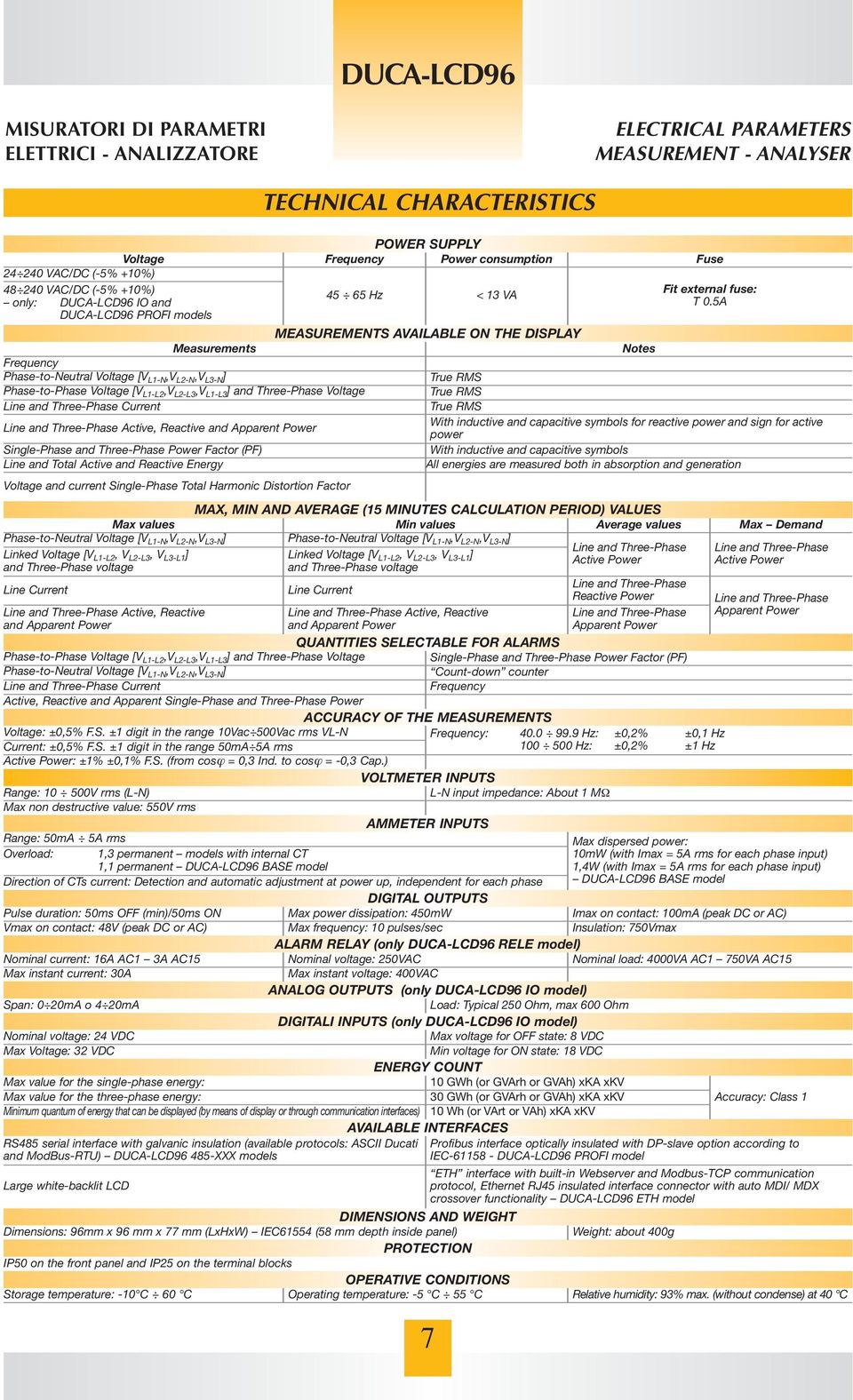 5A DUCA-LCD96 PROFI models MEASUREMENTS AVAILABLE ON THE DISPLAY Measurements Notes Frequency Phase-to-Neutral Voltage [V L1-N,V L2-N,V L3-N ] True RMS Phase-to-Phase Voltage [V L1-L2,V L2-L3,V L1-L3