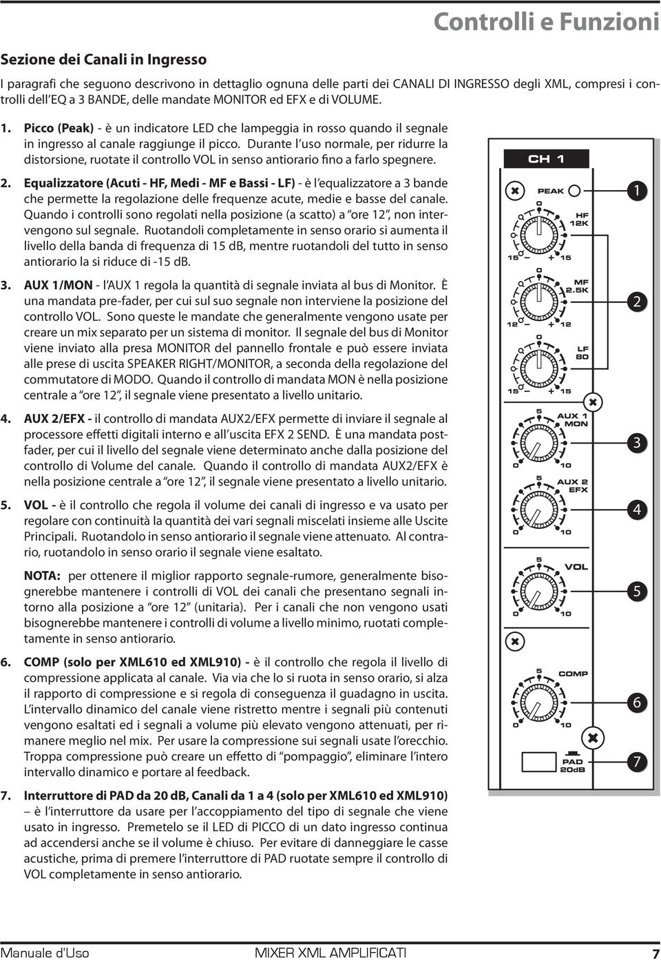 Durante l uso normale, per ridurre la distorsione, ruotate il controllo VOL in senso antiorario fino a farlo spegnere. 2.