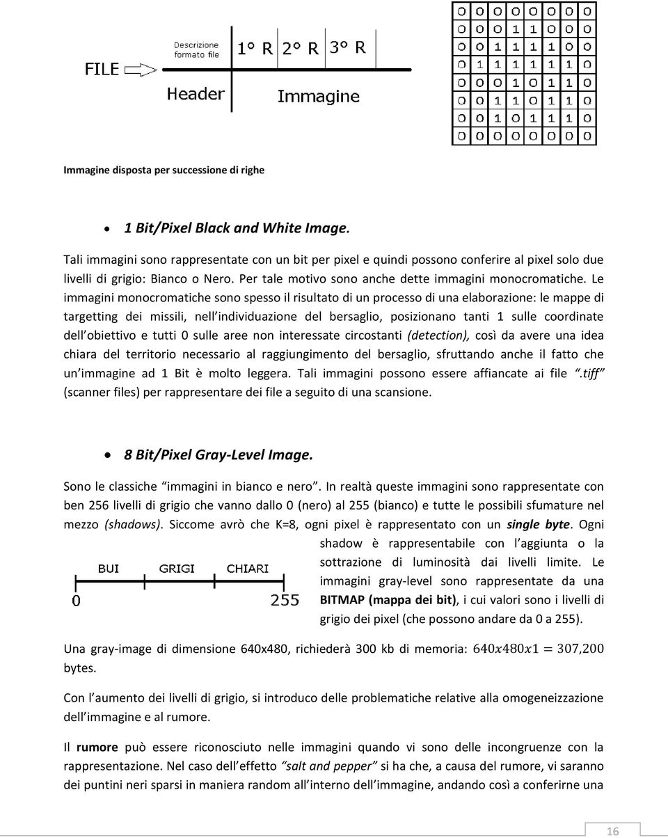 Le immagini monocromatiche sono spesso il risultato di un processo di una elaborazione: le mappe di targetting dei missili, nell individuazione del bersaglio, posizionano tanti 1 sulle coordinate