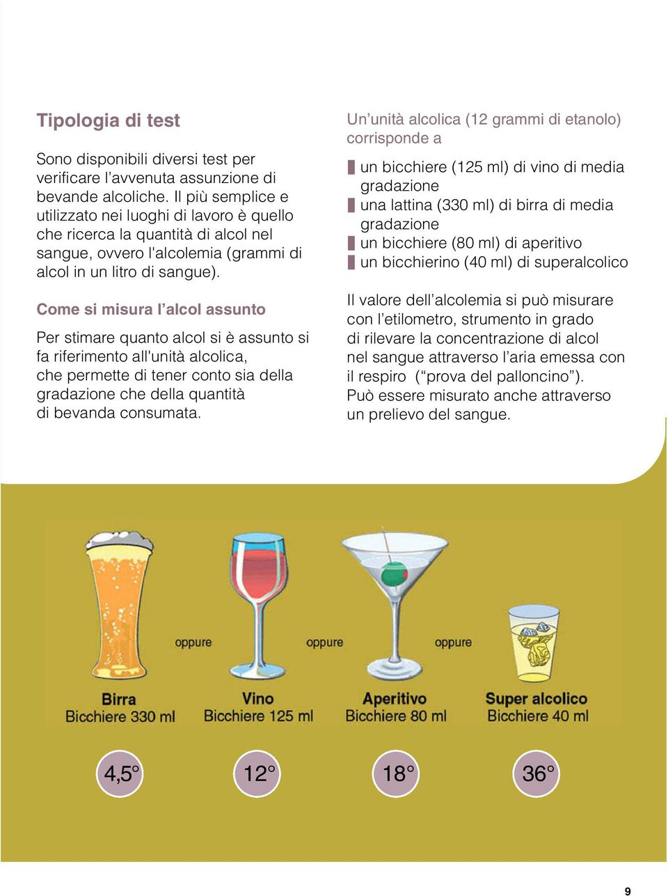 Come si misura l alcol assunto Per stimare quanto alcol si è assunto si fa riferimento all'unità alcolica, che permette di tener conto sia della gradazione che della quantità di bevanda consumata.