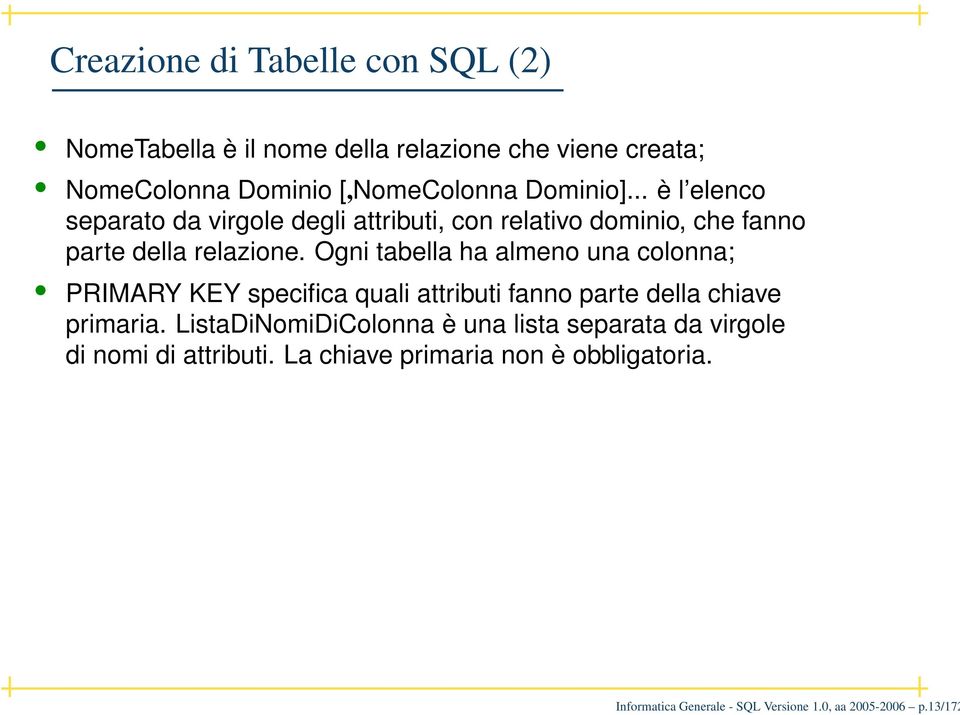 Ogni tabella ha almeno una colonna; PRIMARY KEY specifica quali attributi fanno parte della chiave primaria.