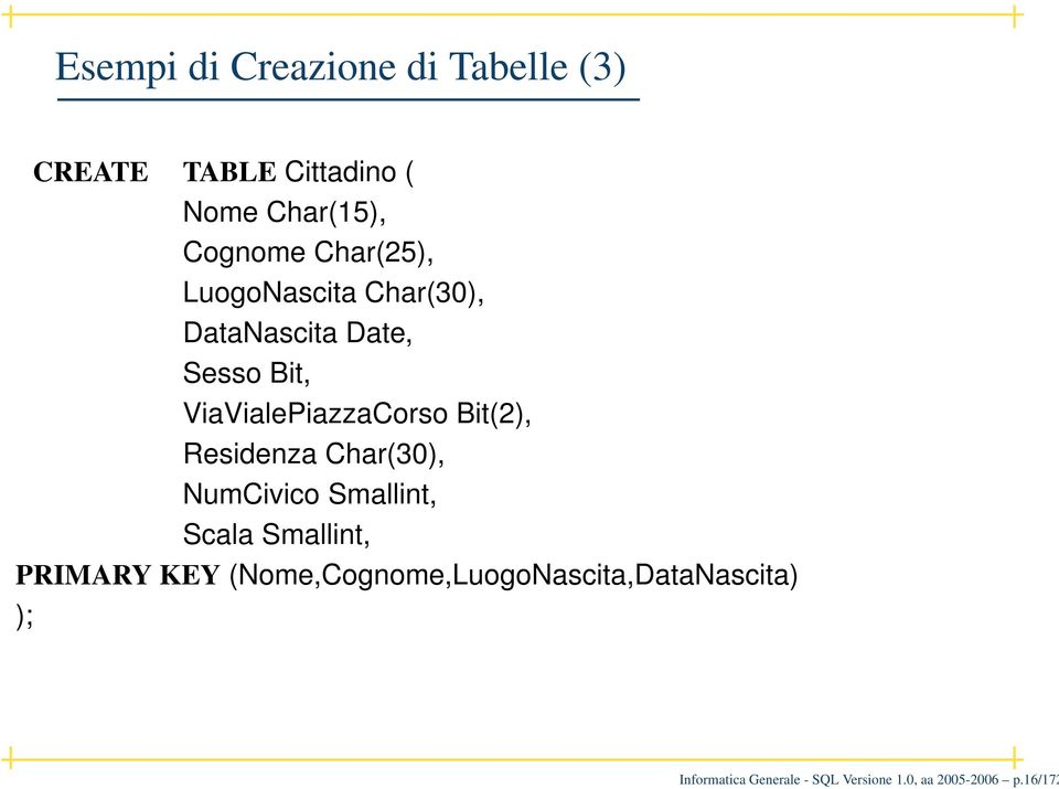 Bit(2), Residenza Char(30), NumCivico Smallint, Scala Smallint, PRIMARY KEY