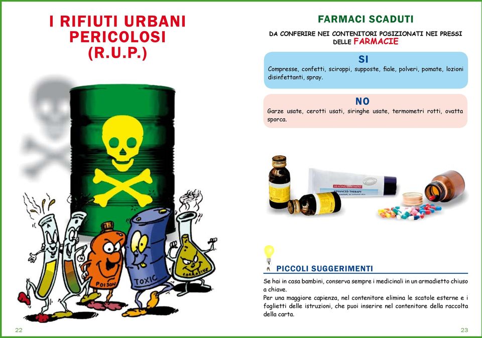 ) FARMACI SCADUTI DA CONFERIRE NEI CONTENITORI POSIZIONATI NEI PRESSI DELLE FARMACIE SI Compresse, confetti, sciroppi, supposte, fiale,