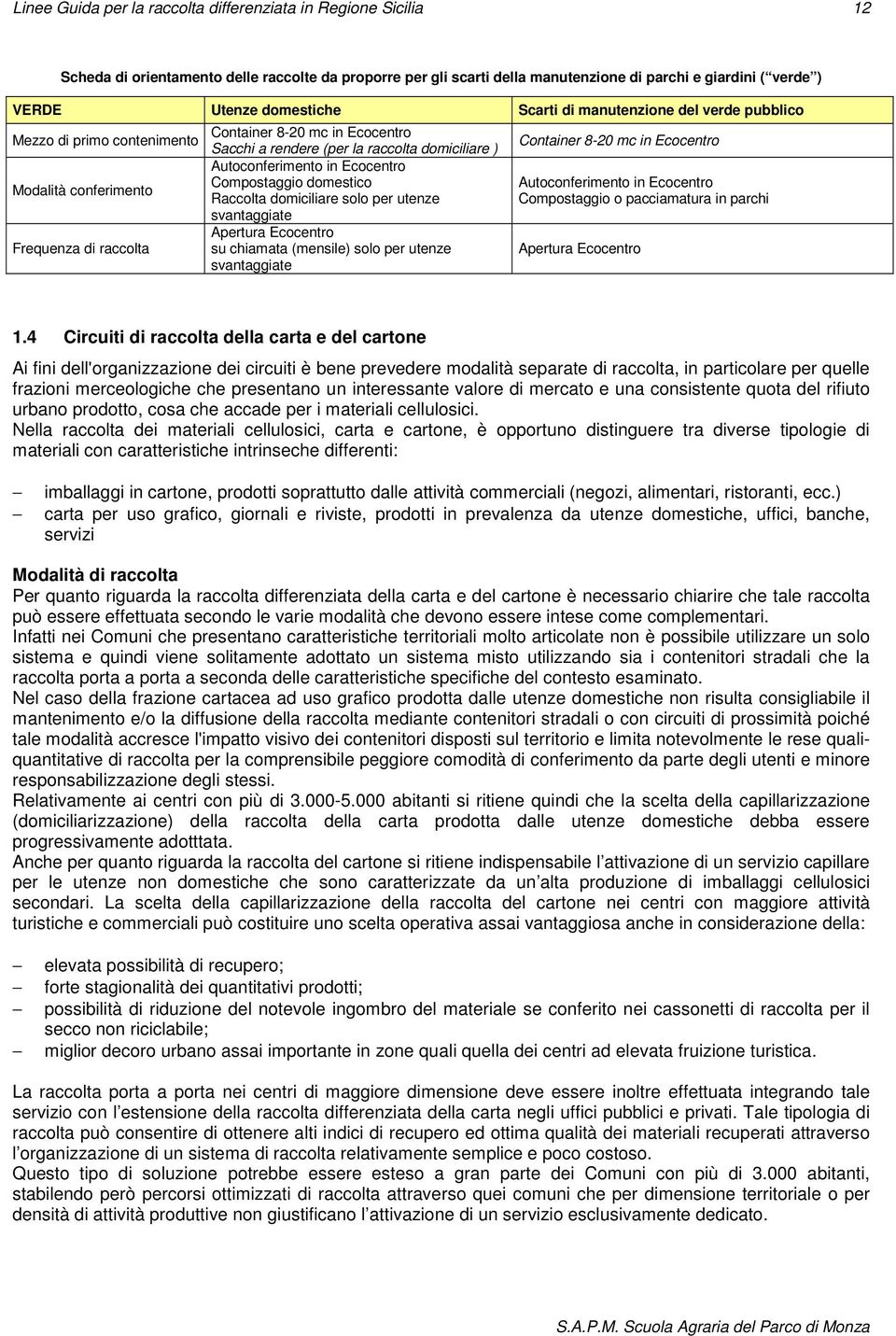 domiciliare ) Autoconferimento in Ecocentro Compostaggio domestico Raccolta domiciliare solo per utenze svantaggiate Apertura Ecocentro su chiamata (mensile) solo per utenze svantaggiate Container