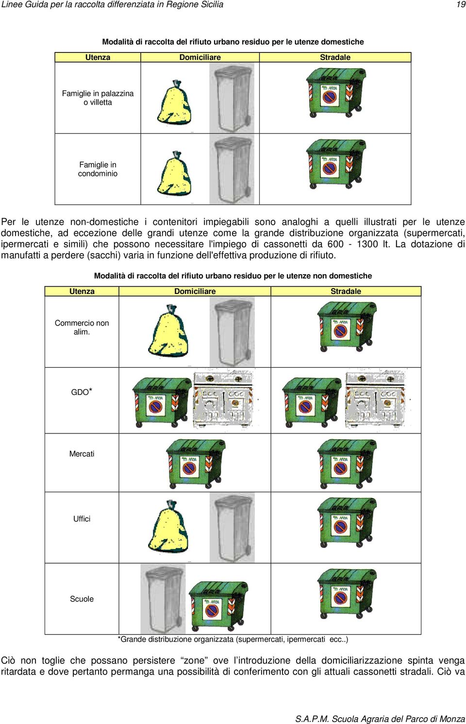 organizzata (supermercati, ipermercati e simili) che possono necessitare l'impiego di cassonetti da 600-1300 lt.