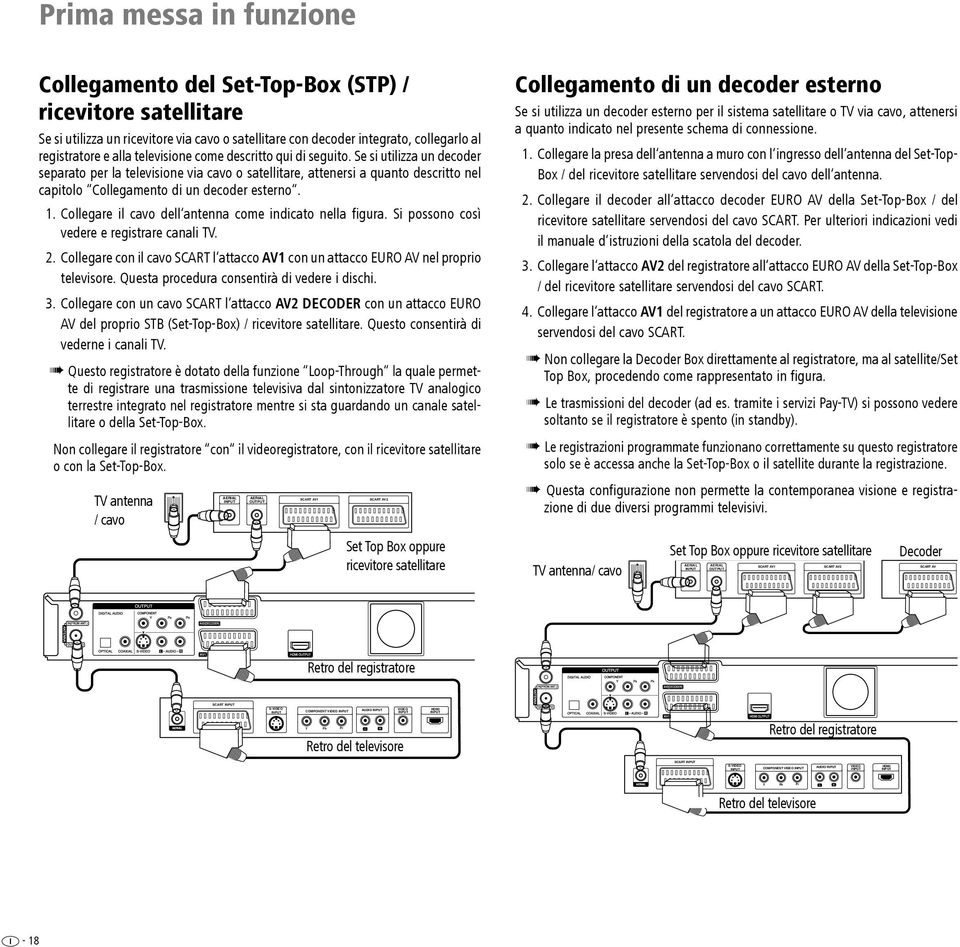 Se si utilizza un decoder separato per la televisione via cavo o satellitare, attenersi a quanto descritto nel capitolo Collegamento di un decoder esterno. 1.