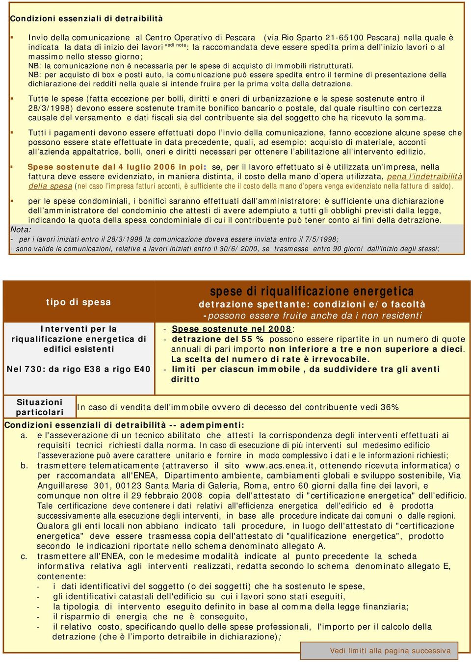 NB: per acquisto di box e posti auto, la comunicazione può essere spedita entro il termine di presentazione della dichiarazione dei redditi nella quale si intende fruire per la prima volta della