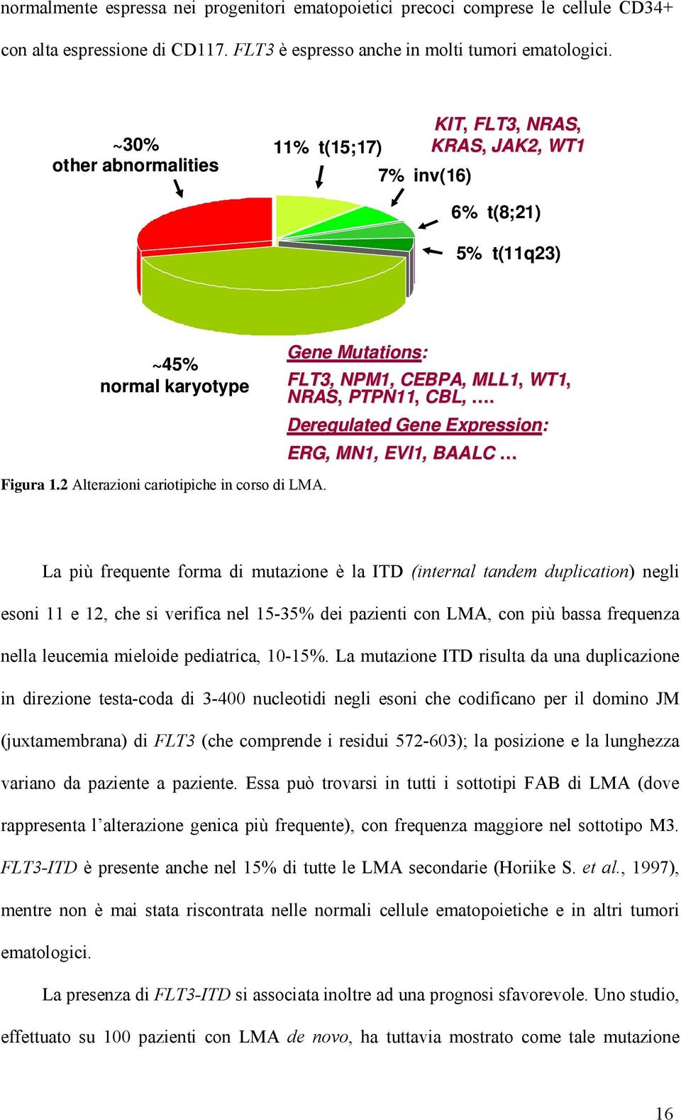 Deregulated Gene Expression: ERG, MN1, EVI1, BAALC Figura 1.2 Alterazioni cariotipiche in corso di LMA.