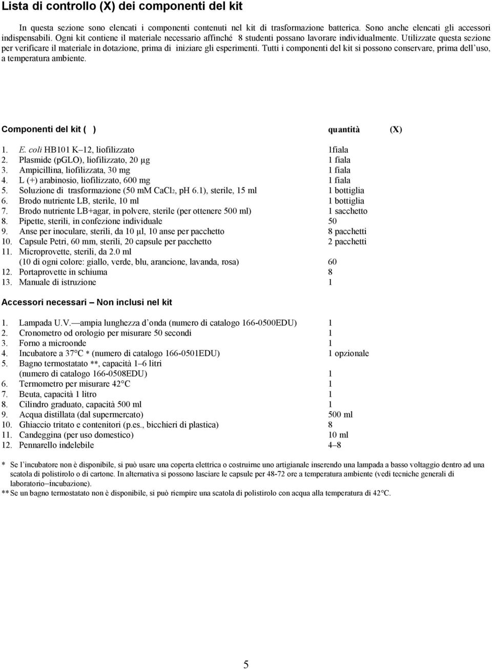 Tutti i componenti del kit si possono conservare, prima dell uso, a temperatura ambiente. Componenti del kit () quantità (X) 1. E. coli HB101 K 12, liofilizzato 1fiala 2.