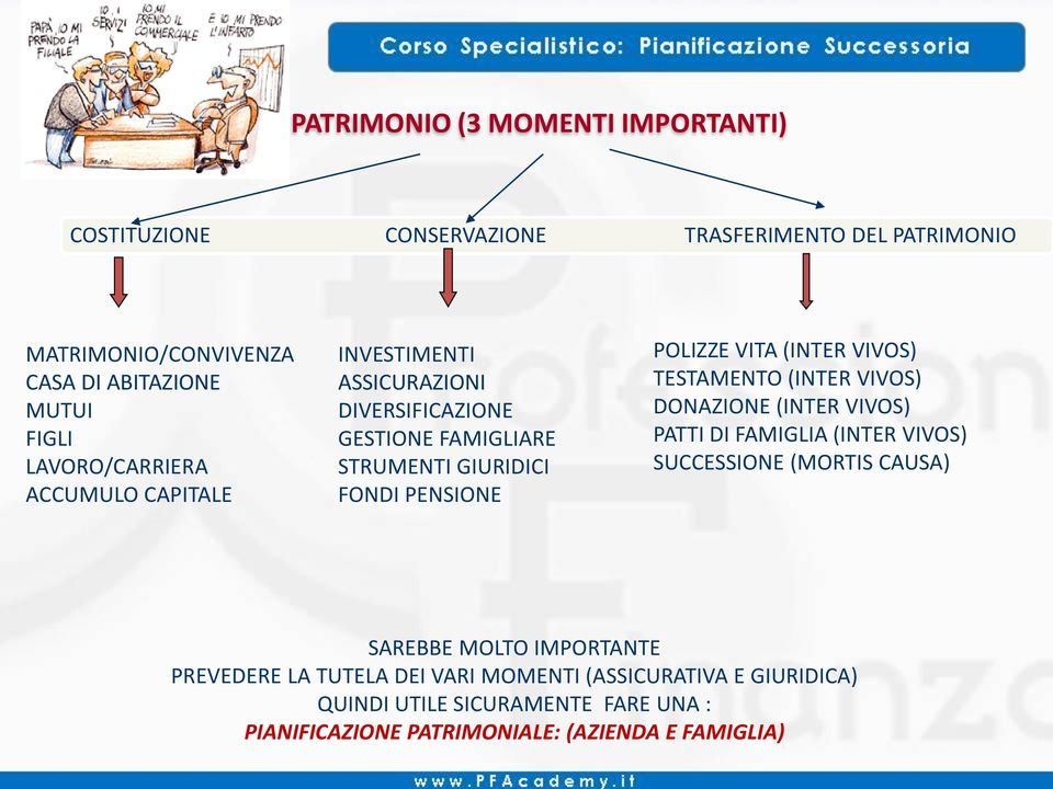 (INTER VIVOS) TESTAMENTO (INTER VIVOS) DONAZIONE (INTER VIVOS) PATTI DI FAMIGLIA (INTER VIVOS) SUCCESSIONE (MORTIS CAUSA) SAREBBE MOLTO IMPORTANTE