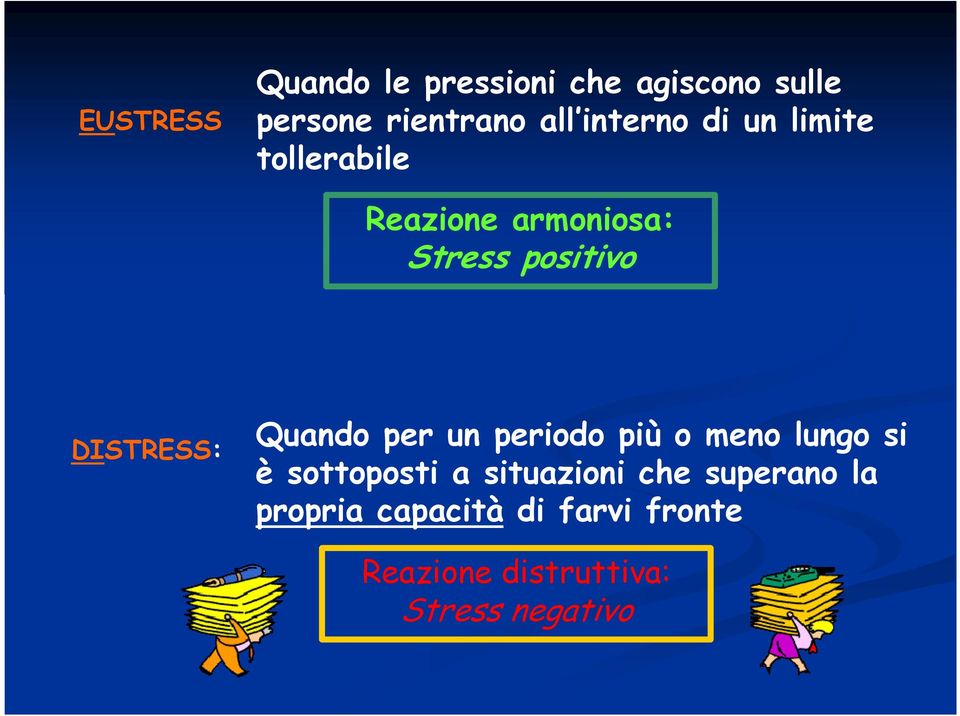 DISTRESS: Quando per un periodo più o meno lungo si è sottoposti a