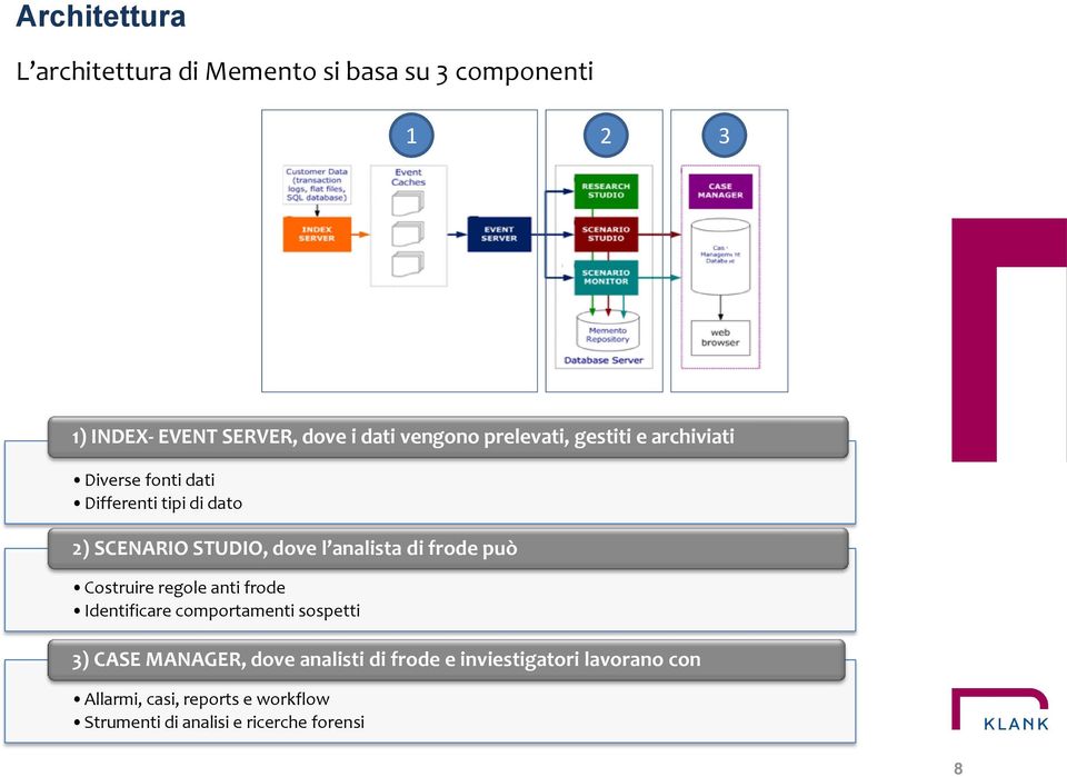 analista di frode può Costruire regole anti frode Identificare comportamenti sospetti 3) CASE MANAGER, dove