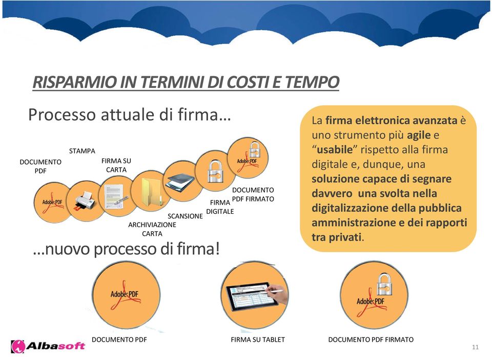 DOCUMENTO PDF FIRMATO La firma elettronica avanzata è uno strumento più agilee usabile rispetto alla firma digitale e,