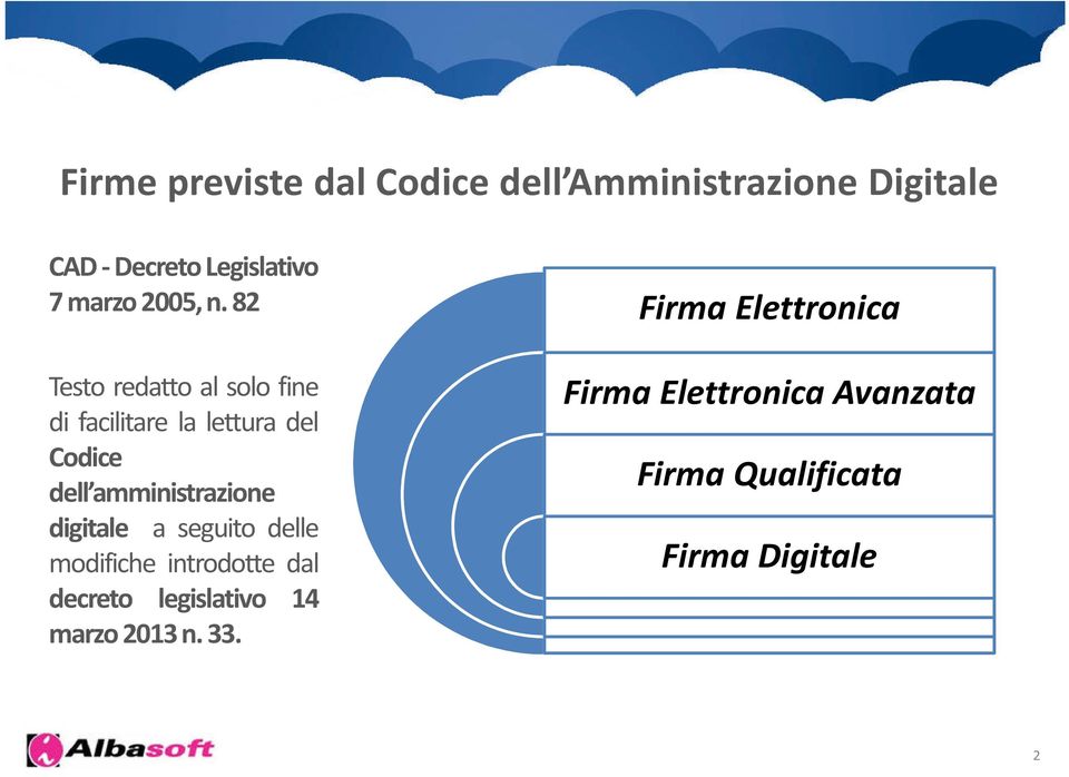 82 Testo redatto al solo fine di facilitare la lettura del Codice dell amministrazione