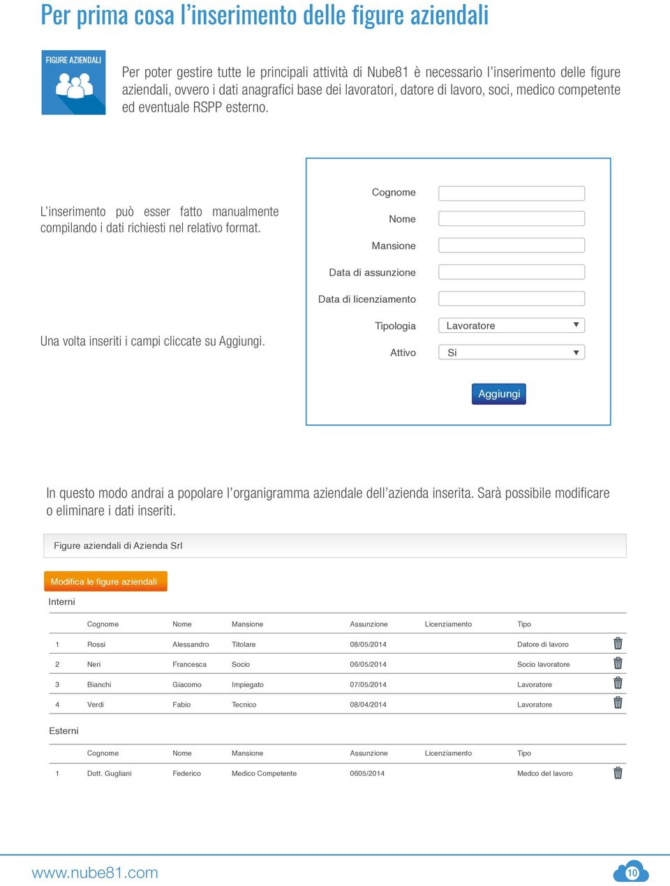 Cognome Nome Mansione Data di assunzione Una volta inseriti i campi cliccate su Aggiungi.