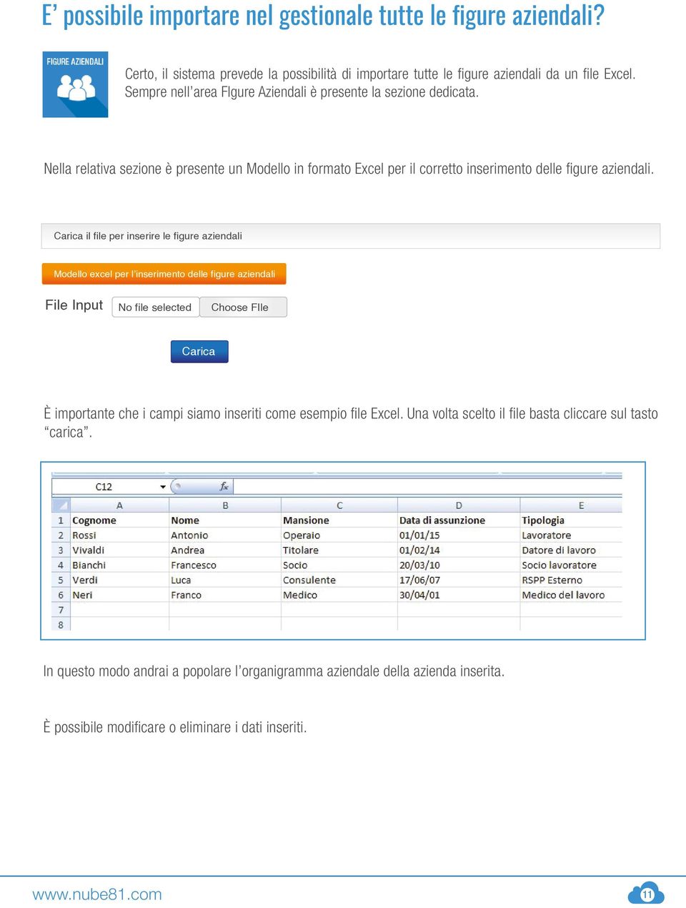 Carica il file per inserire le figure aziendali Modello excel per l inserimento delle figure aziendali File Input No file selected Choose FIle Carica È importante che i campi siamo