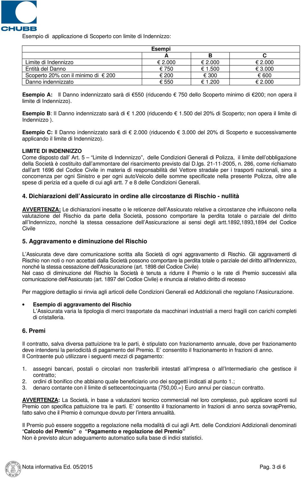 Esempio B: li Danno indennizzato sarà di 1.200 (riducendo 1.500 del 20% di Scoperto; non opera il limite di Indennizzo ). Esempio C: Il Danno indennizzato sarà di 2.000 (riducendo 3.