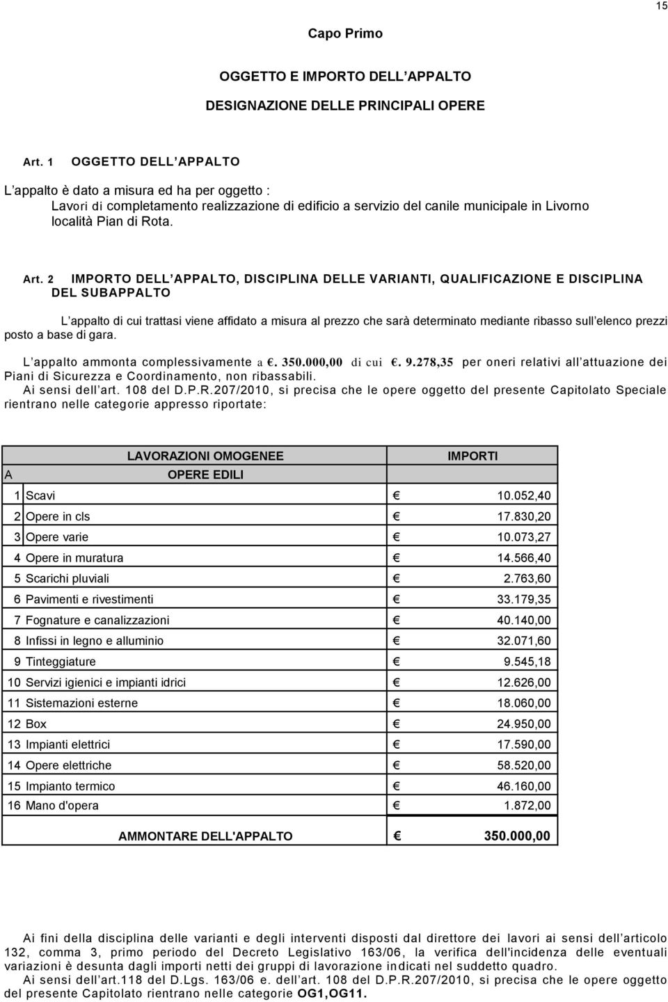 2 IMPORTO DELL APPALTO, DISCIPLINA DELLE VARIANTI, QUALIFICAZIONE E DISCIPLINA DEL SUBAPPALTO L appalto di cui trattasi viene affidato a misura al prezzo che sarà determinato mediante ribasso sull