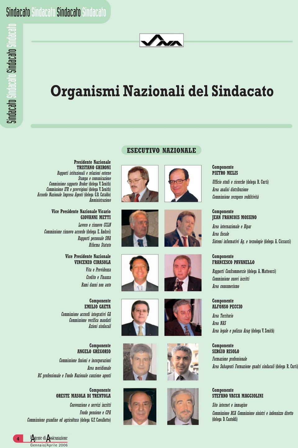 Andrei) Rapporti personale SNA Riforma Statuto Vice Presidente Nazionale VINCENZO CIRASOLA Vita e Previdenza Credito e Finanza Rami danni non auto Componente EMILIO GAETA Commissione accordi