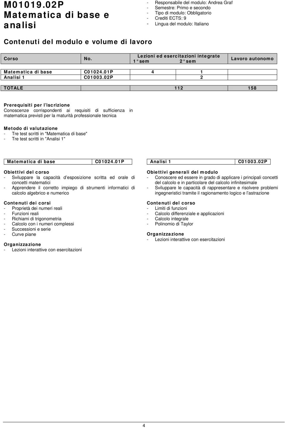 e volume di lavoro Corso No. Lezioni ed esercitazioni integrate 1 sem 2 sem Lavoro autonomo Matematica di base C01024.01P 4 1 Analisi 1 C01003.