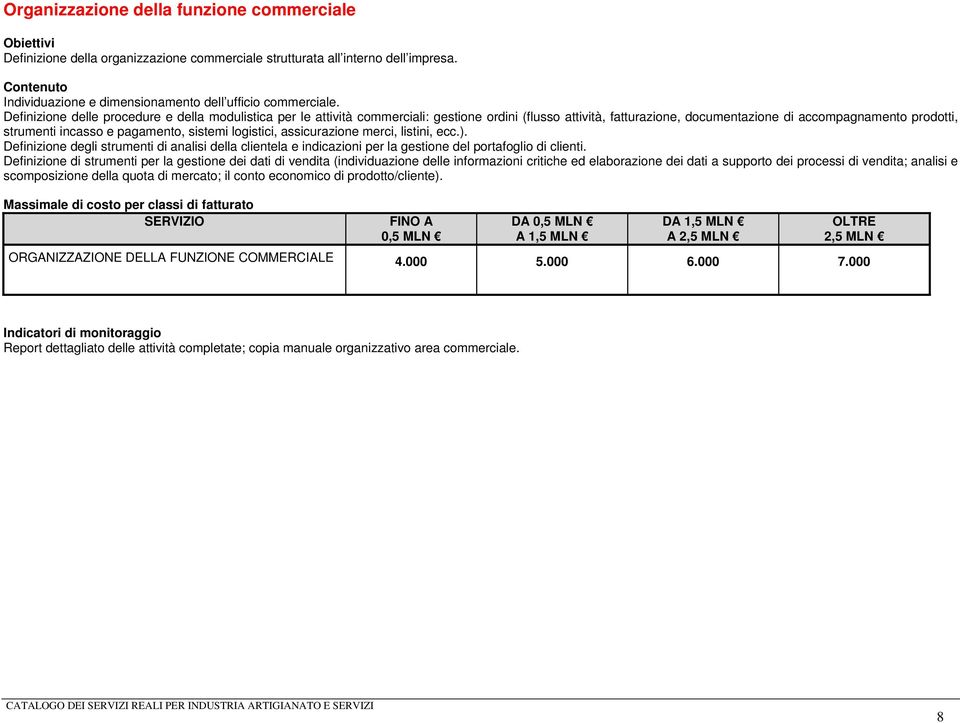 sistemi logistici, assicurazione merci, listini, ecc.). Definizione degli strumenti di analisi della clientela e indicazioni per la gestione del portafoglio di clienti.